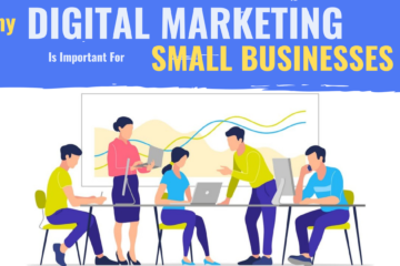 Why Digital marketing Is important for small business